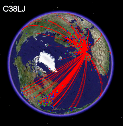 C38LJ log