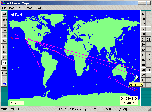 Propagation Prediction