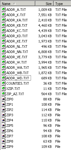 FCC Files